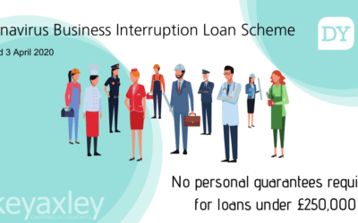Coronavirus Business Interruption Loan Scheme Update